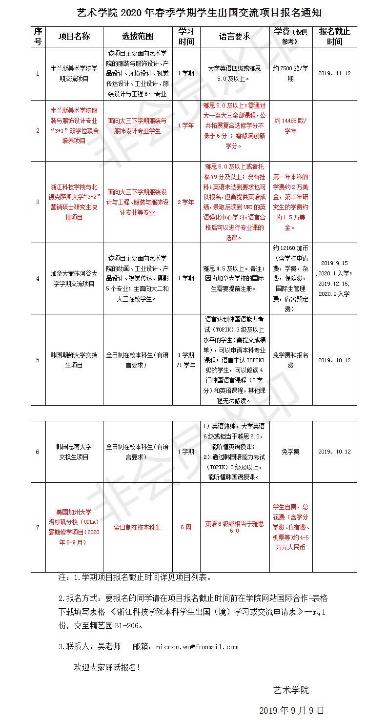 拉斯维加斯赌场
2020年春季学期学生出国交流项目报名通知(1).png